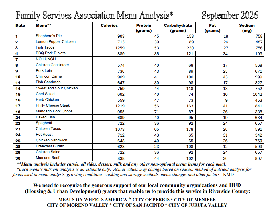 The image shows a menu analysis from September 2026, listing meals, calories, protein, carbohydrates, fat, and sodium for various dishes.