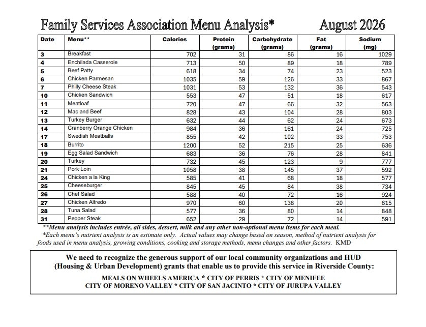 The image displays a menu analysis from August 2026, outlining various meals along with their calories, protein, carbohydrates, fat, and sodium content.