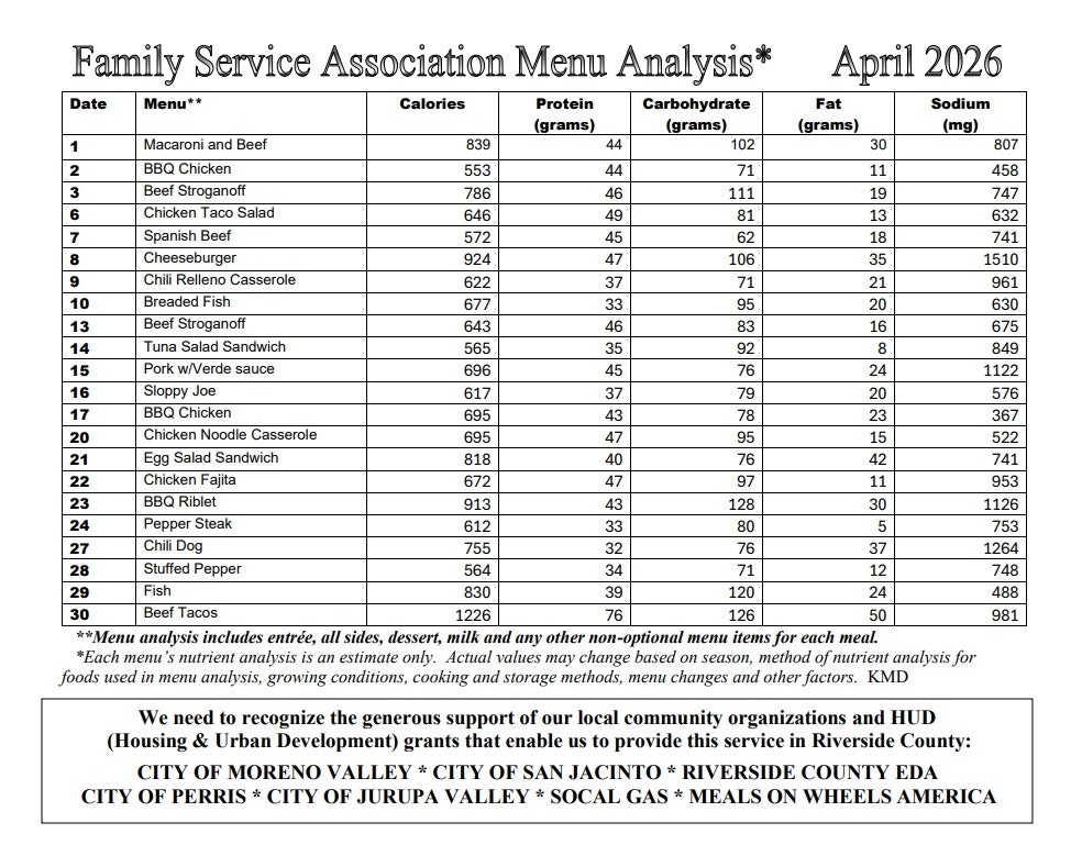 The image shows a menu analysis for April 2026, detailing various meals with their calories, protein, carbohydrates, fat, and sodium content.