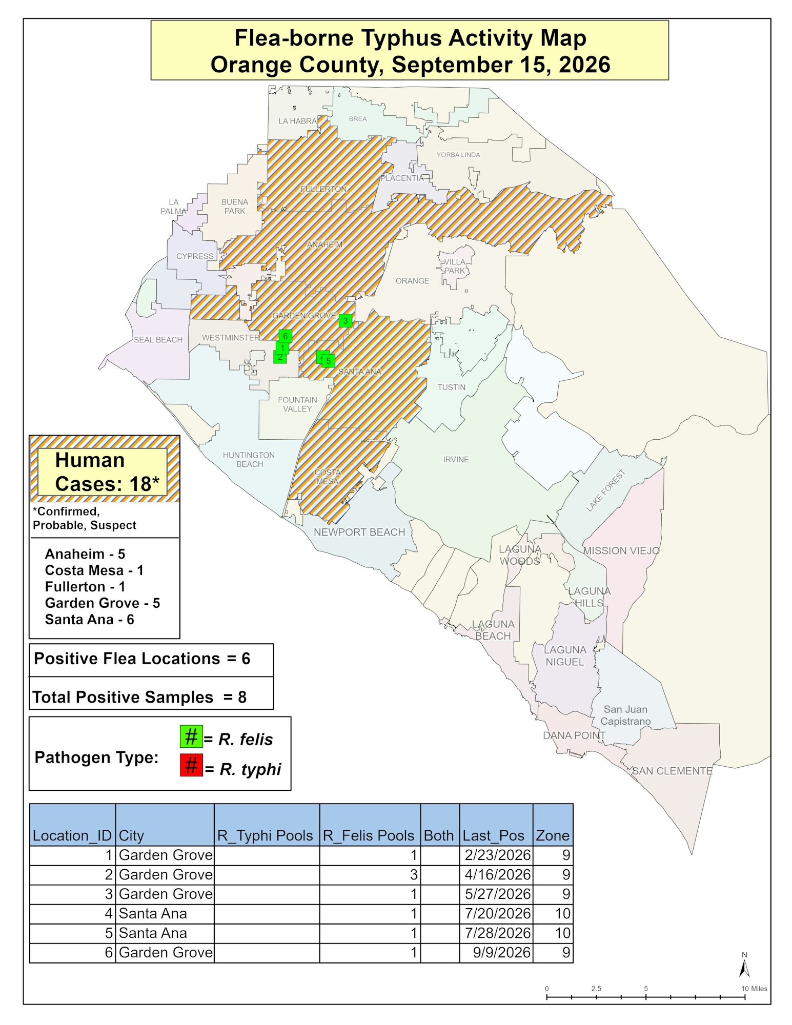 Map showing flea-borne typhus activity in Orange County, CA, with 18 human cases and locations of positive flea samples as of Sept 15, 2026.