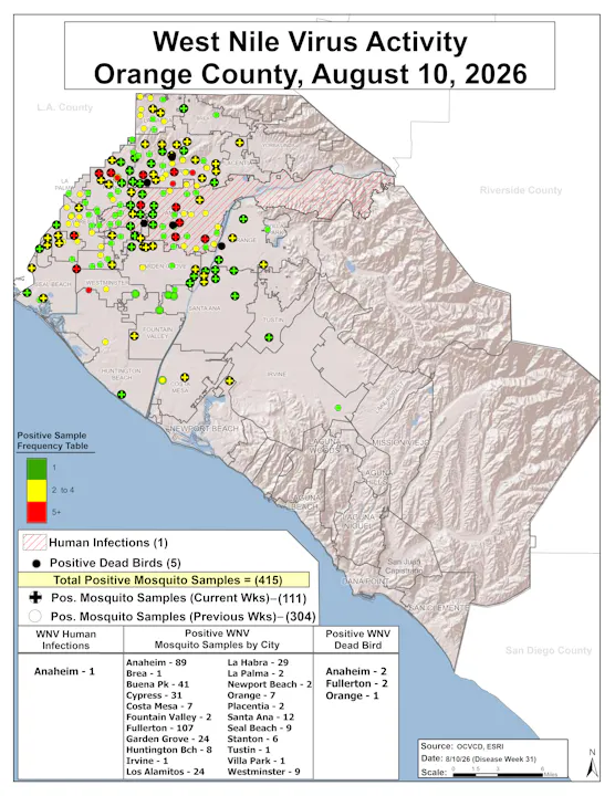The map shows West Nile Virus activity in Orange County, CA, as of August 10, 2026, detailing infection cases and mosquito samples.