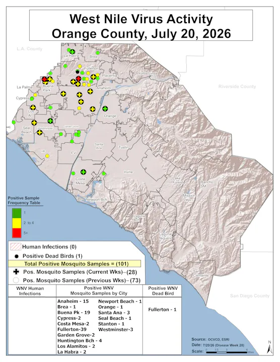 Map showing West Nile virus activity in Orange County on July 20, 2026, with data on mosquito samples and dead birds.