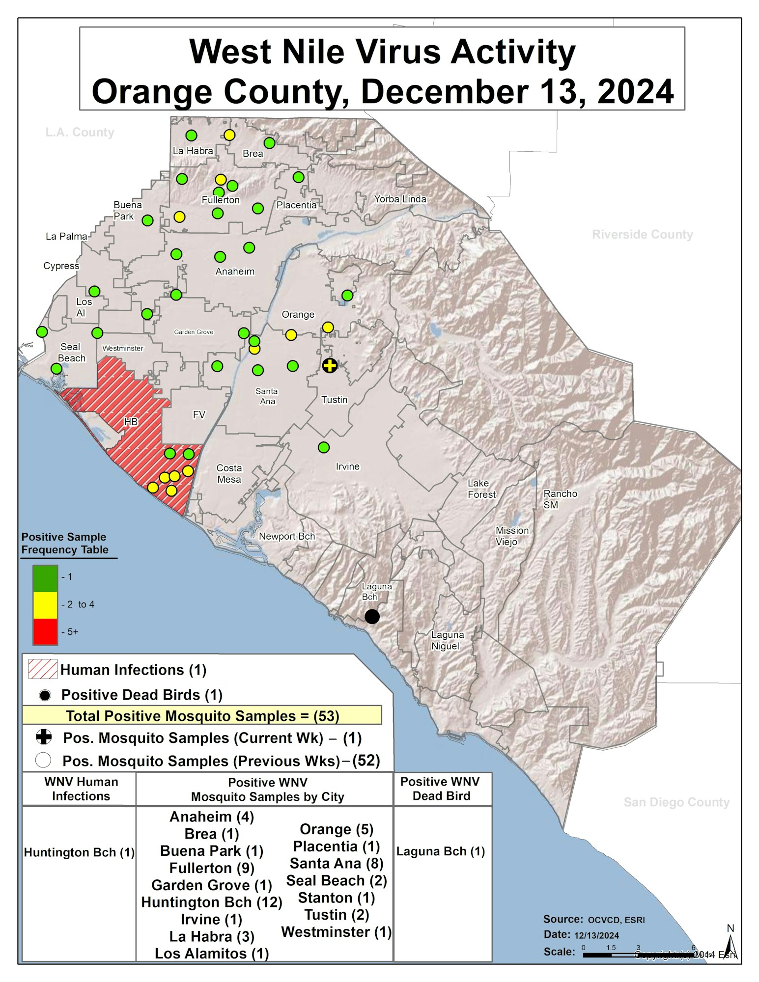 Map of West Nile Virus activity in Orange County, dated December 13, 2024, showing infections, mosquito samples, and dead birds.