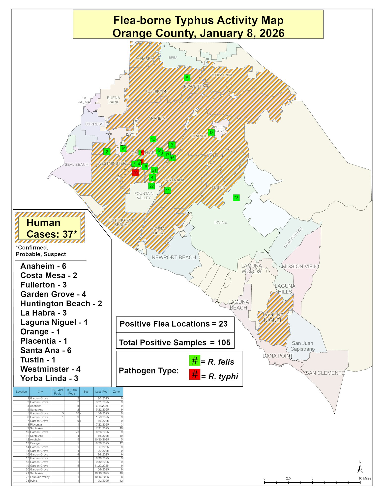 Map showing flea-borne typhus activity in Orange County on January 8, 2026. 37 human cases reported; 23 positive flea locations.