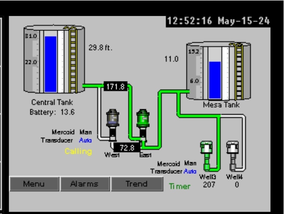 Two tanks, level indicators, transducers, wells, battery status, and menu options. Timestamp: 12:52:16 May-15-24.