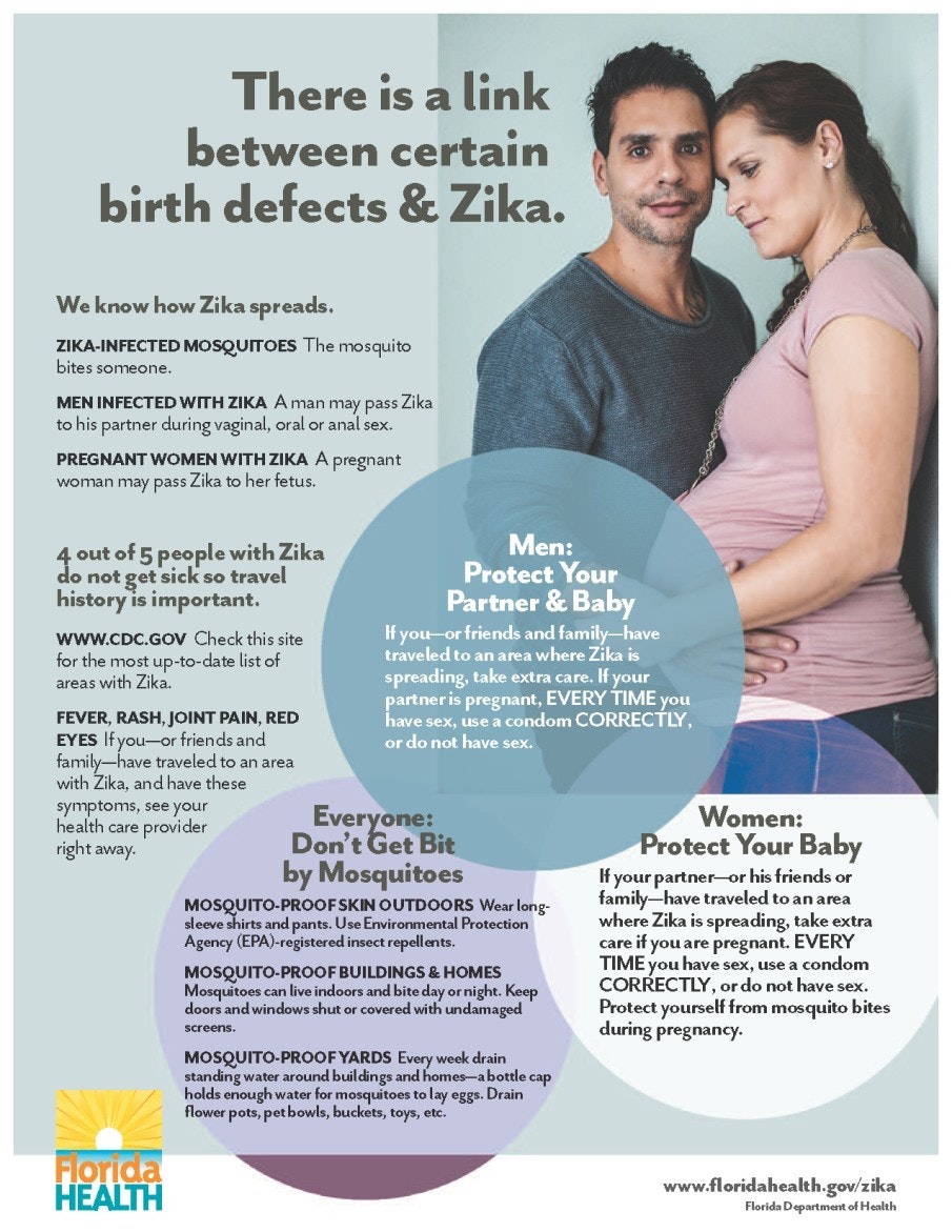 A public health poster about Zika virus, showing a couple hugging and providing advice to avoid mosquito bites and prevent transmission.