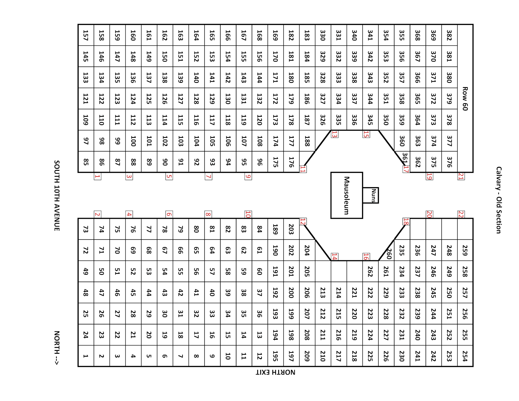 Map for Veteran flags in the Calvary Old Section