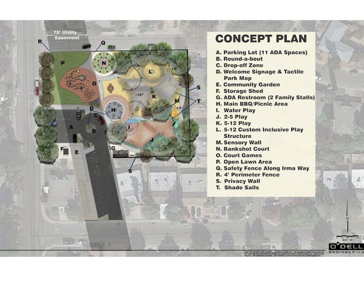 emPOWERment Park concept map plan- detailing park specific areas
