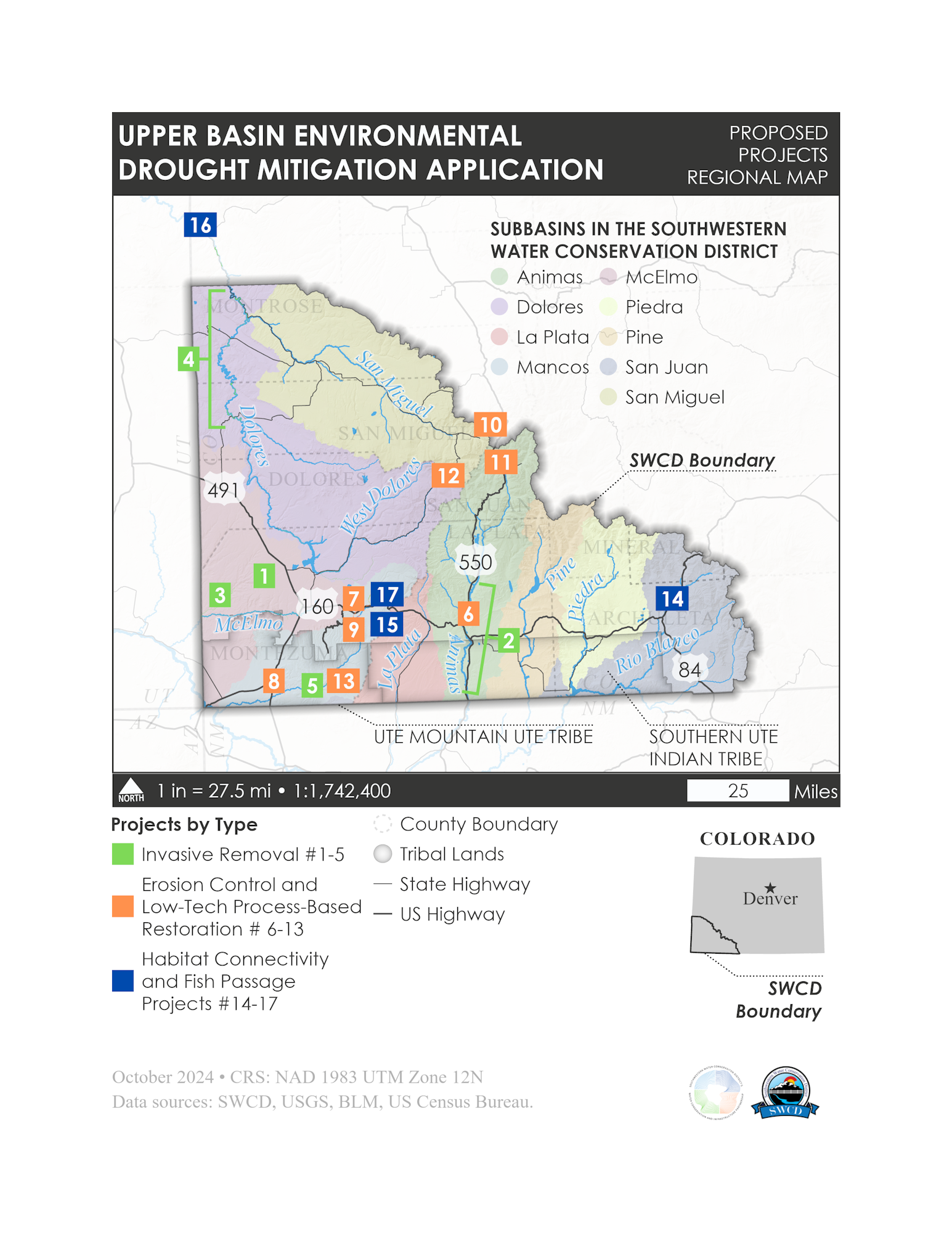Proposed drought mitigation projects in SW Colorado, showing subbasins, project types, and boundaries.