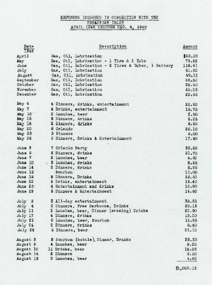 Page 1 of a typed expense report submitted from construction work in 1947 and 1948