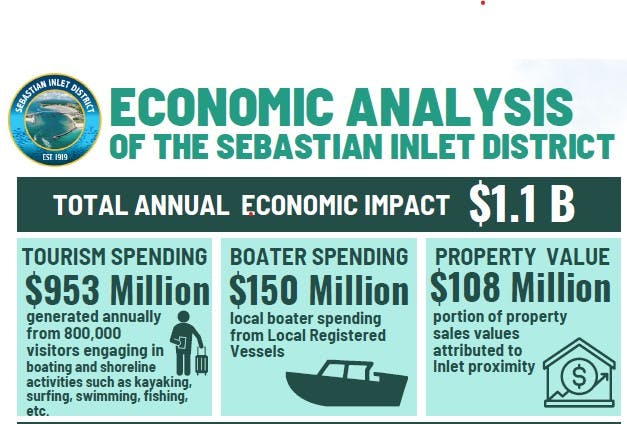 May contain: advertisement and poster