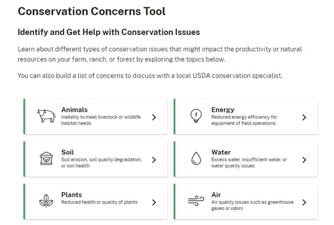 USDA Conservation Concerns Tool