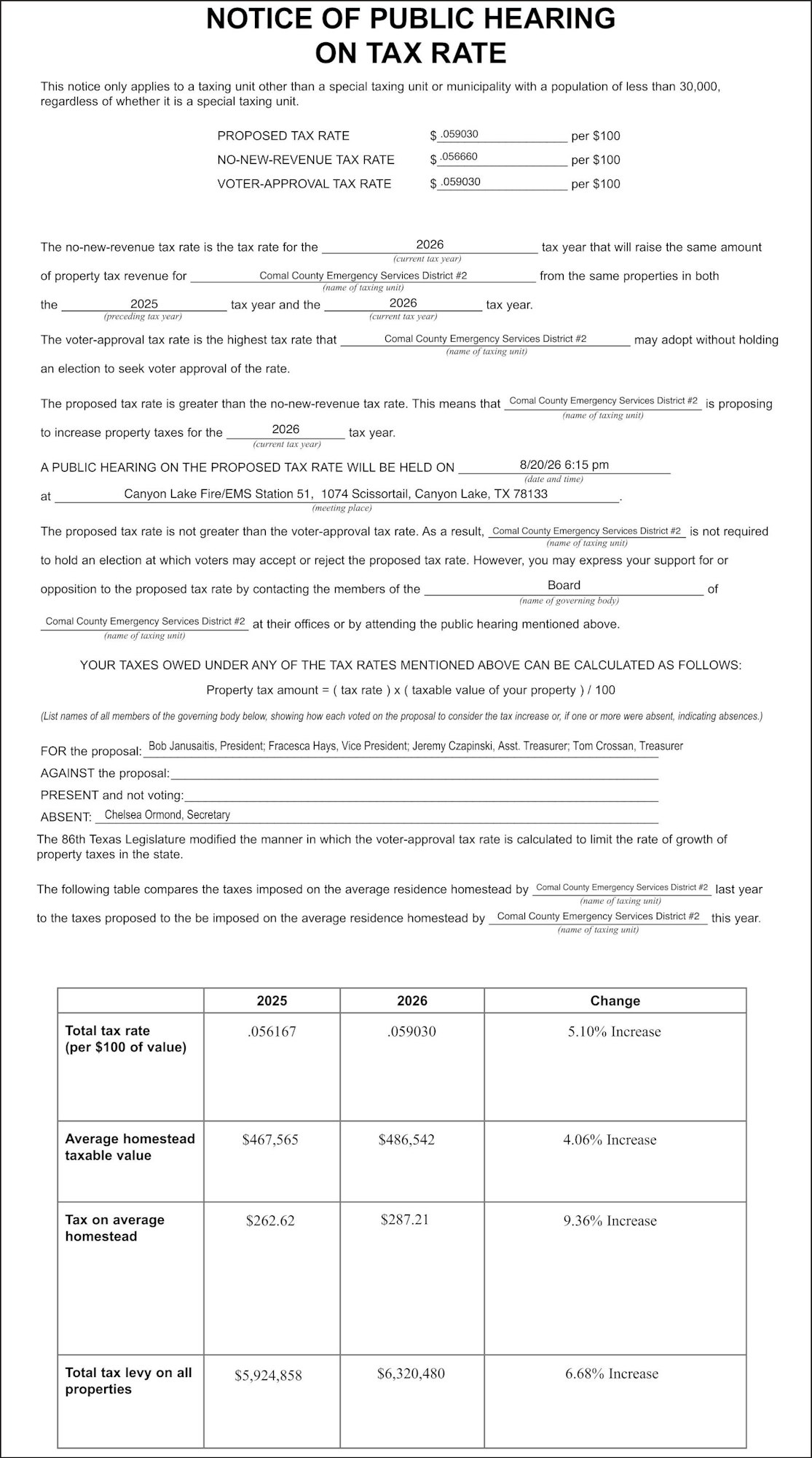 Public hearing notice for proposed tax rate increase by Comal County Emergency Services District #2, scheduled for 8/20/26.