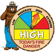 A bear wearing a ranger hat stands next to a fire danger gauge showing "HIGH" risk.