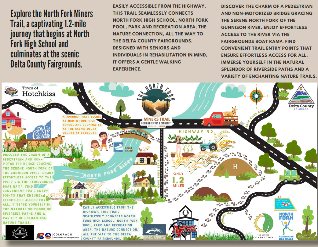 A colorful infographic promotes the North Fork Miners Trail, a 1.2-mile journey starting at North Fork High School to Delta County Fairgrounds.