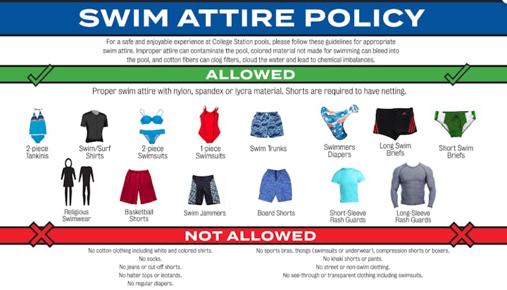 Swim attire policy poster showing allowed/not allowed swimwear with graphics and guidelines.