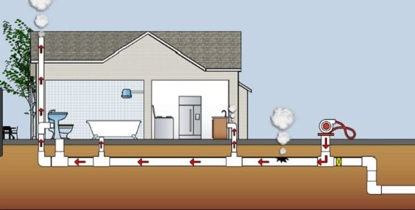 May contain: artwork of a house, pipes, bathroom, underground