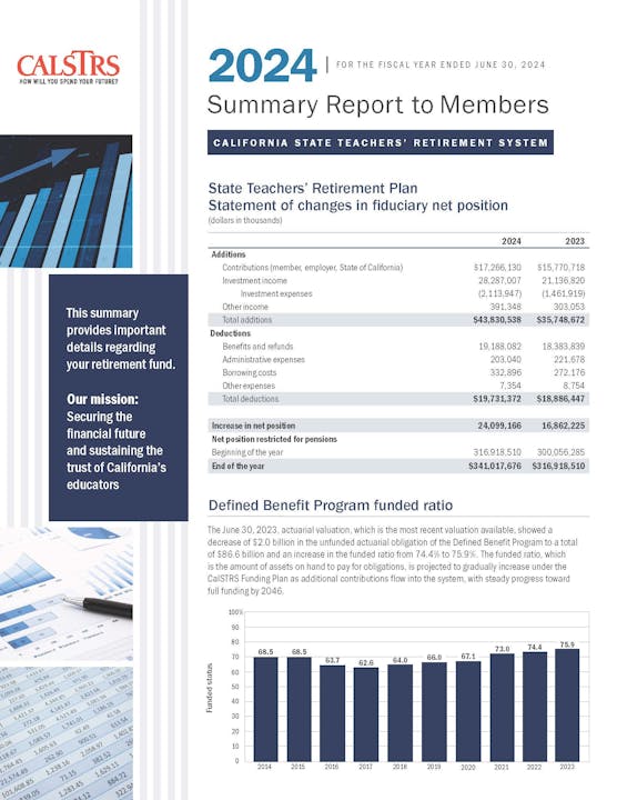 CalSTRS Summary Report to Members