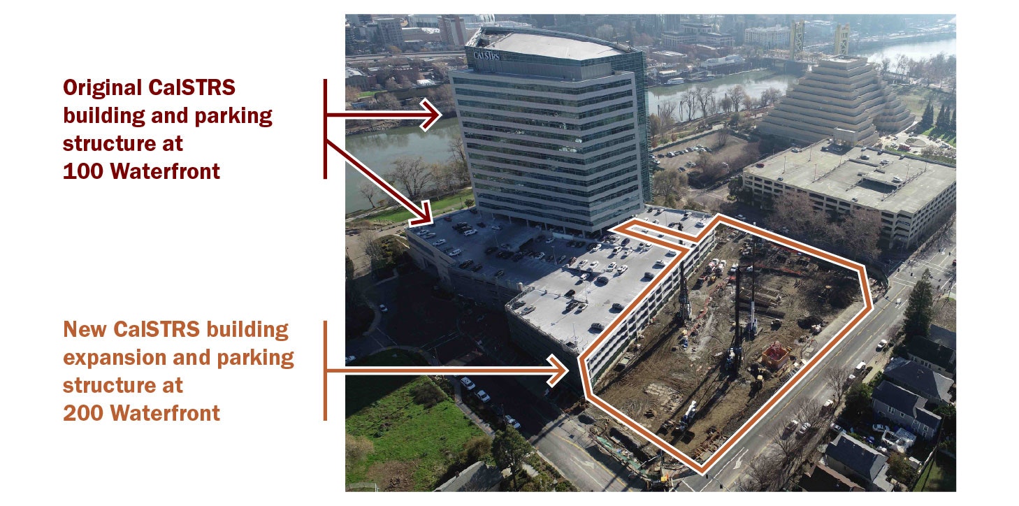 Aerial view of CalSTRS building and parking at 100 Waterfront, with new expansion and parking structure at 200 Waterfront.