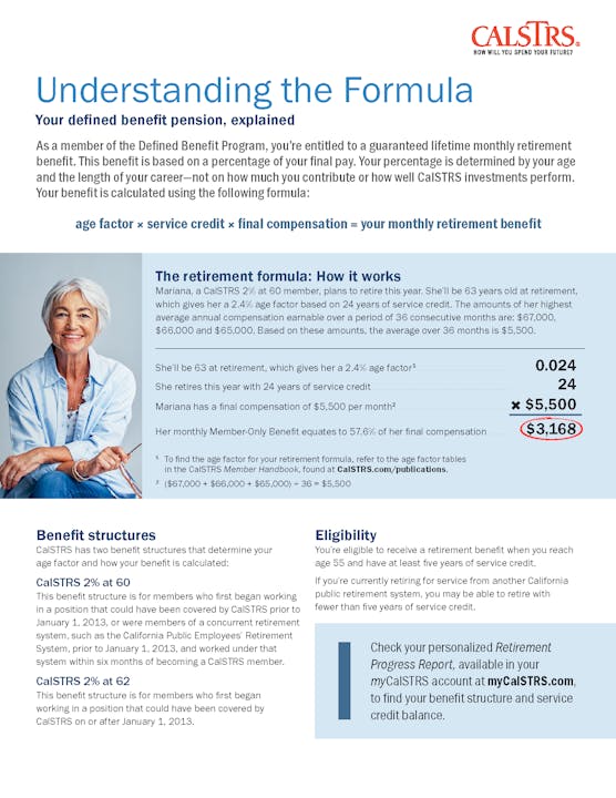 Understanding the Formula 2025 fact sheet