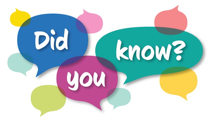 The image features colorful speech bubbles with the text "Did you know?" inviting curiosity or sharing information.