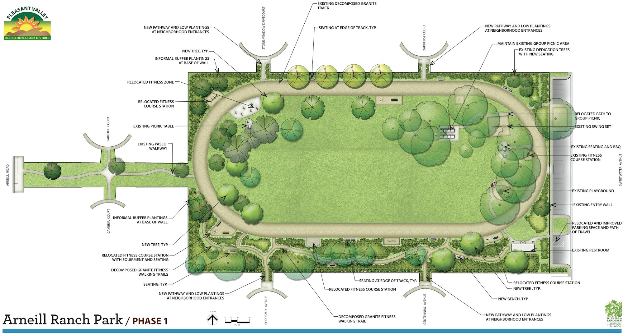 Arneill Ranch Park Renovation