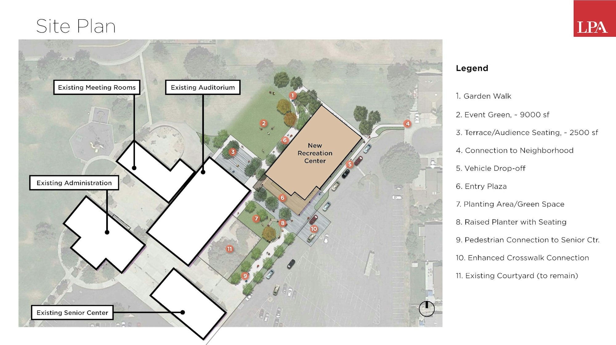 Site plan featuring a new recreation center, existing buildings, green spaces, and various connections and seating areas.