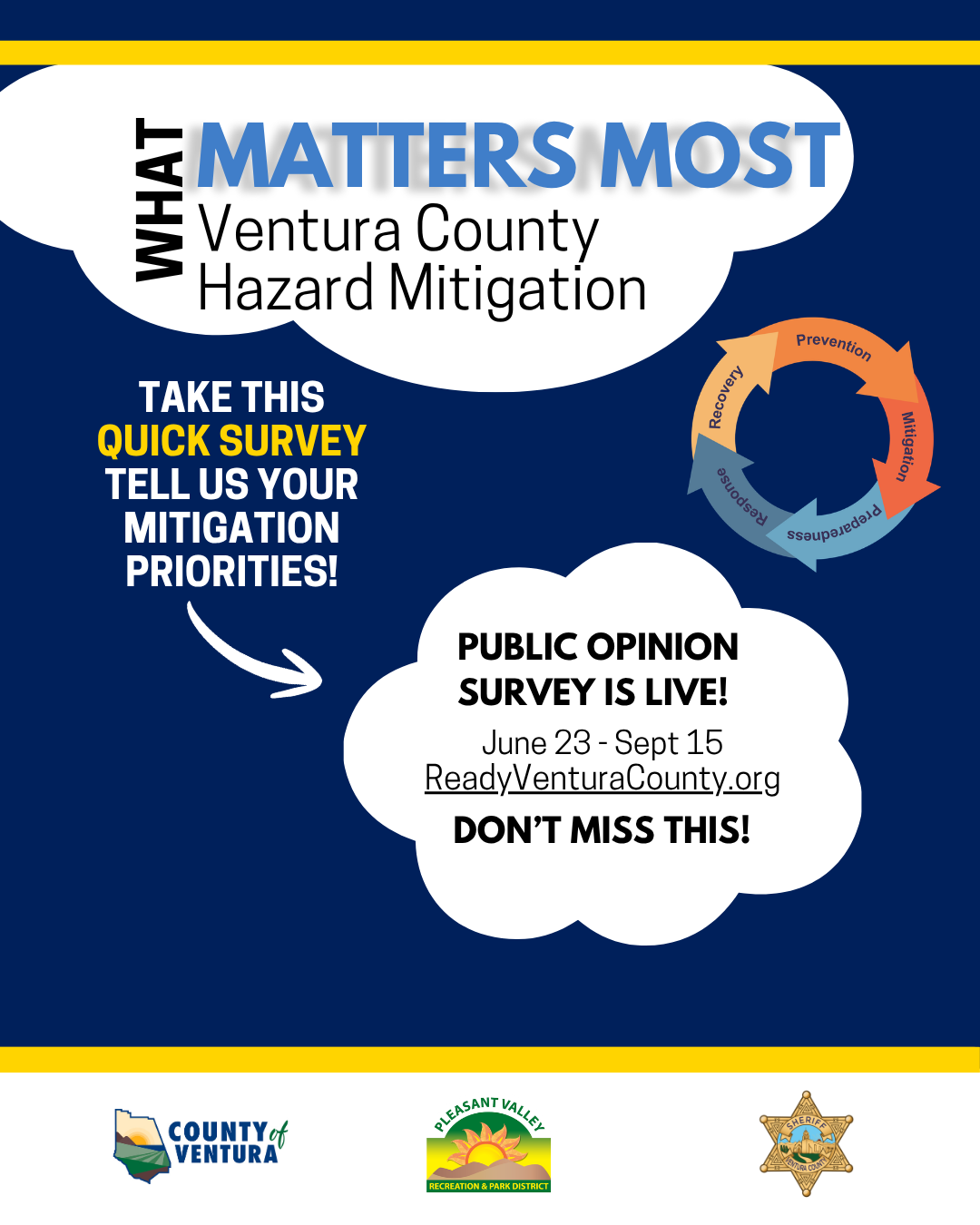 Ventura County is conducting a hazard mitigation survey from June 23 to Sept 15. Visit ReadyVenturaCounty.org to participate.