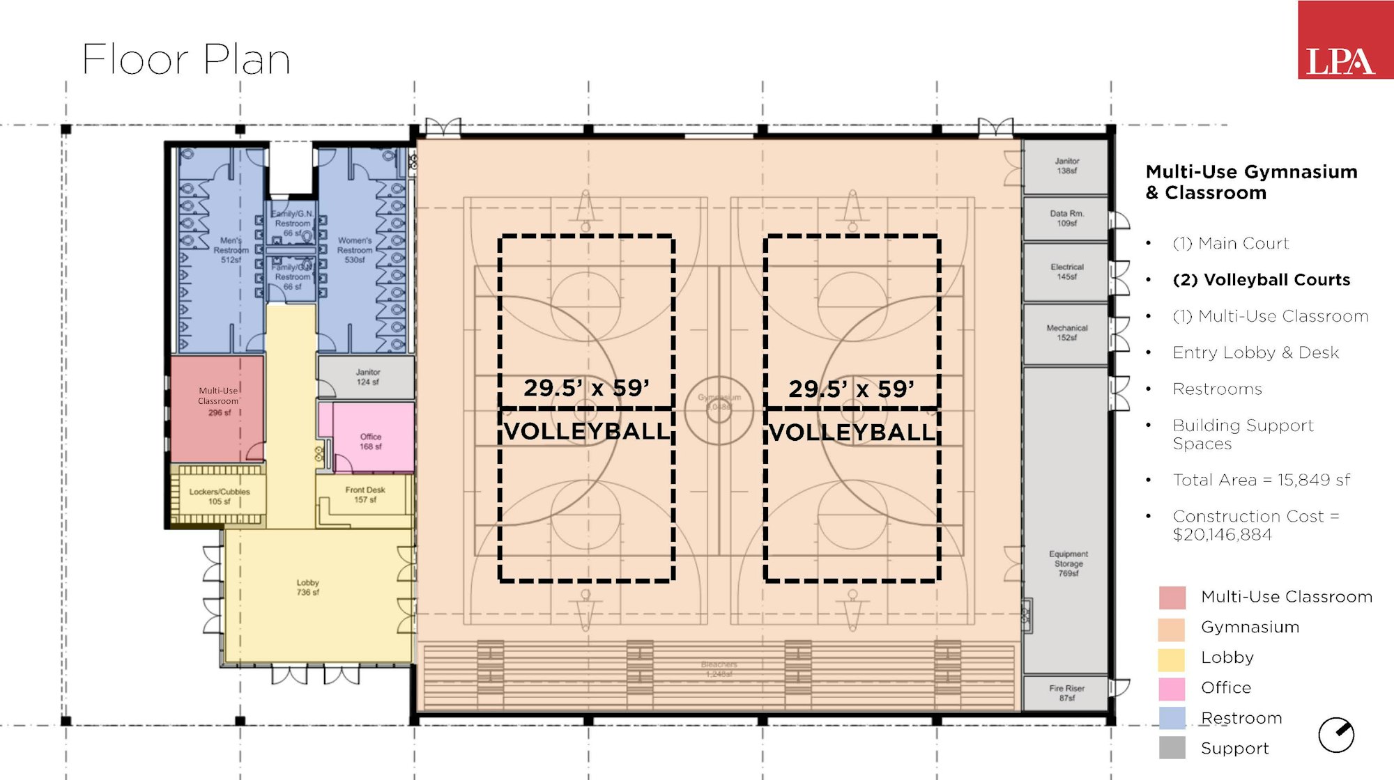 Floor plan for a multi-use gymnasium featuring two volleyball courts, classrooms, restrooms, and lobby area. Total area: 15,849 sf.