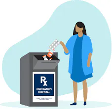 A person is discarding medication into a designated disposal bin labeled "Medication Disposal."