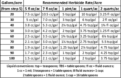 A black silhouette of a dog facing right with its tail slightly raised.