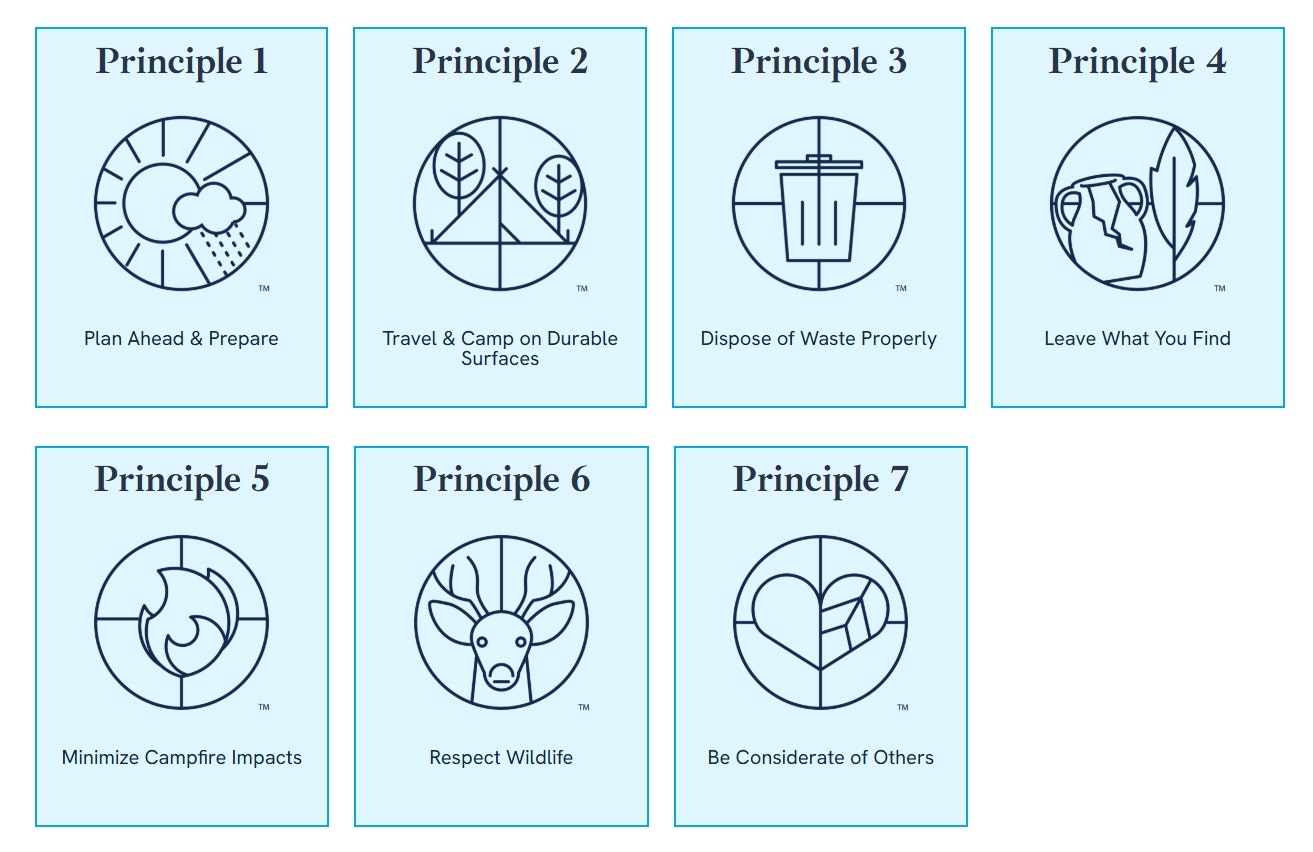The image displays seven principles for responsible outdoor practices, focusing on planning, waste disposal, and respecting nature.