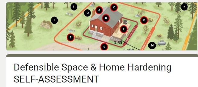 Illustration of a home with labeled zones for defensible space assessment.