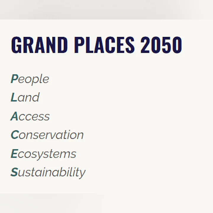 The image lists "Grand Places 2050" and defines "PLACES" as People, Land, Access, Conservation, Ecosystems, and Sustainability.
