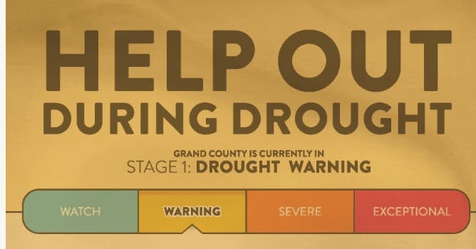 Help out during drought: Grand County is in Stage 1, Drought Warning level. Color-coded scale: Watch, Warning, Severe, Exceptional.