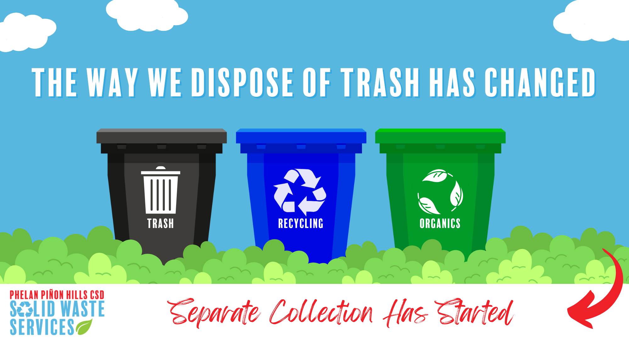 The image promotes new waste disposal methods with three bins: Trash, Recycling, and Organics, emphasizing separate collection.