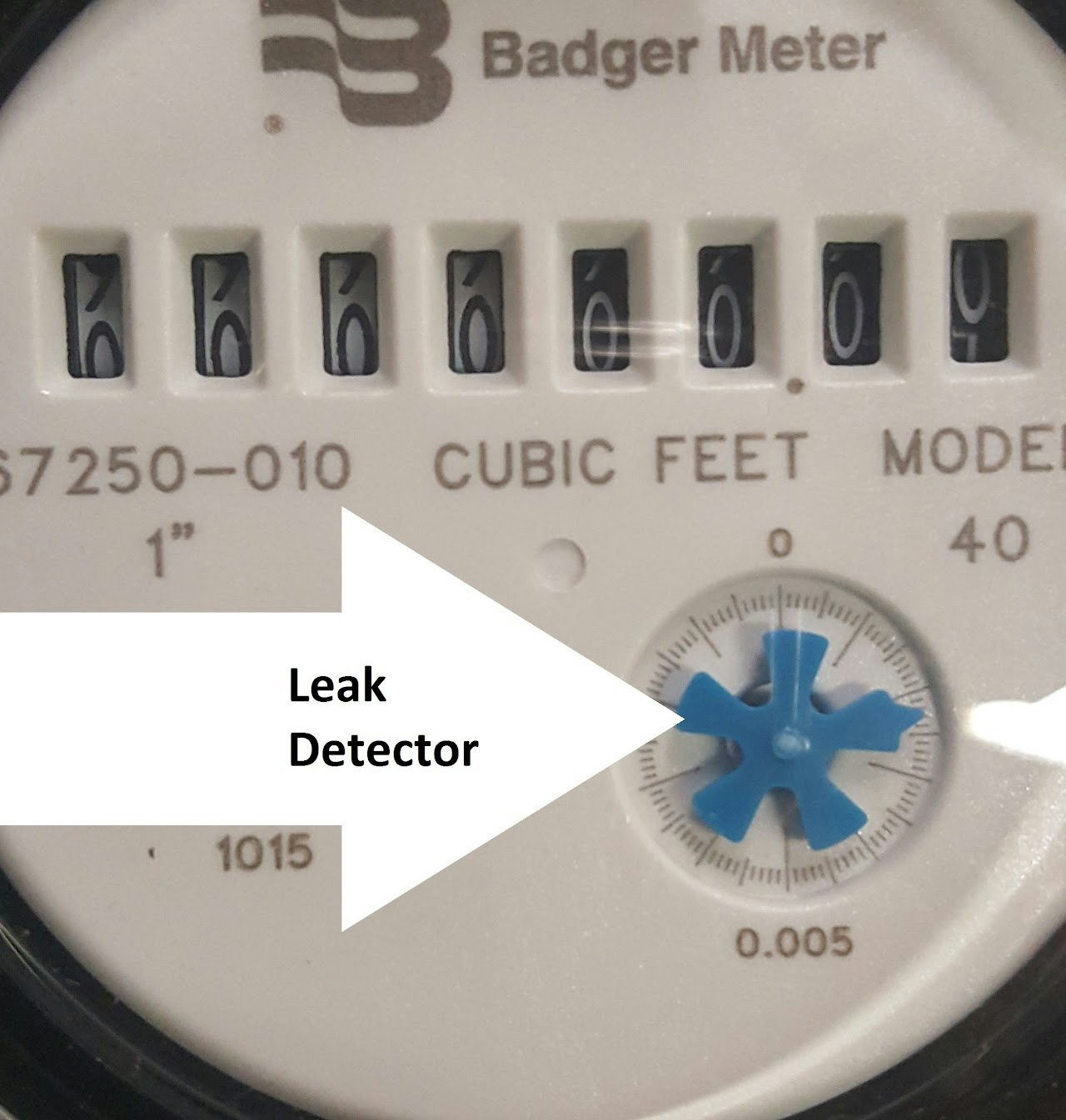 Close-up of a water meter with a leak detector arrow pointing at a blue star-shaped dial.