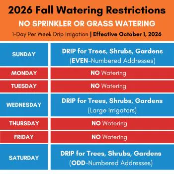 2026 Fall Watering Restrictions: Drip irrigation allowed once weekly on specific days for trees and shrubs; no sprinklers or grass watering.