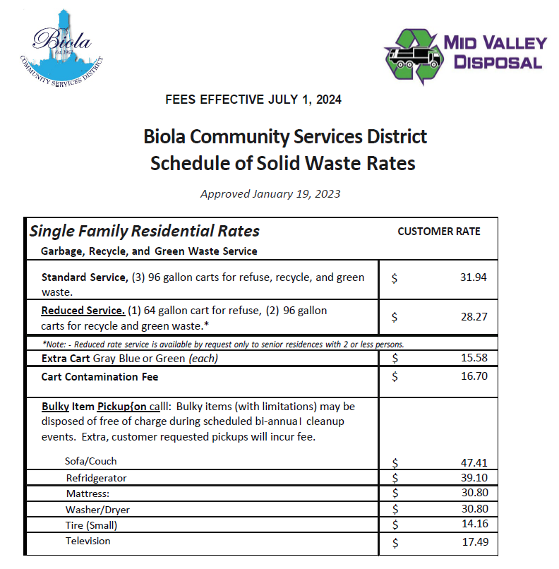 A document listing waste disposal rates for Biola Community Services District, effective July 1, 2024.