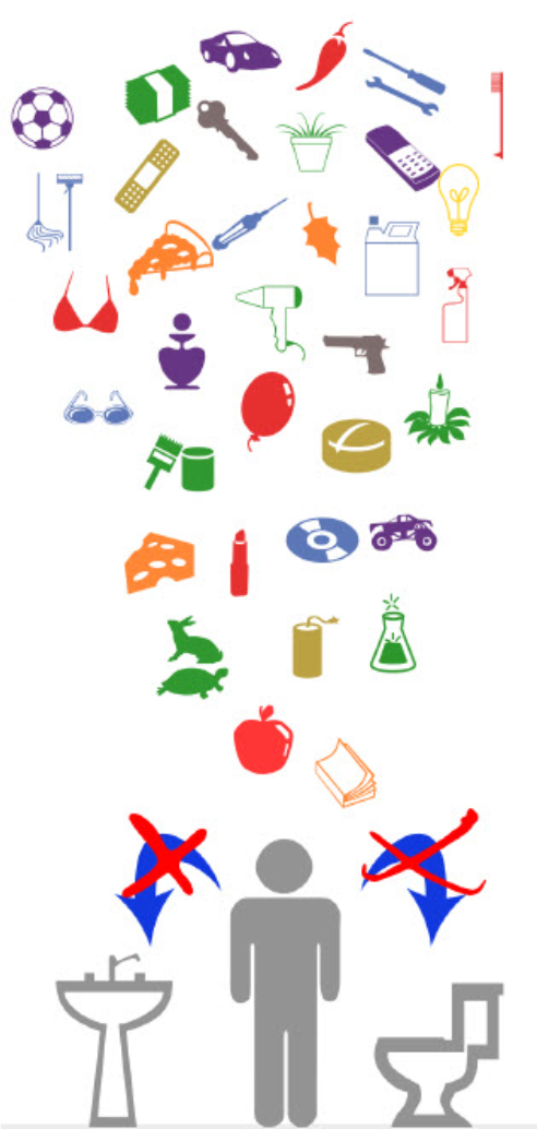 items