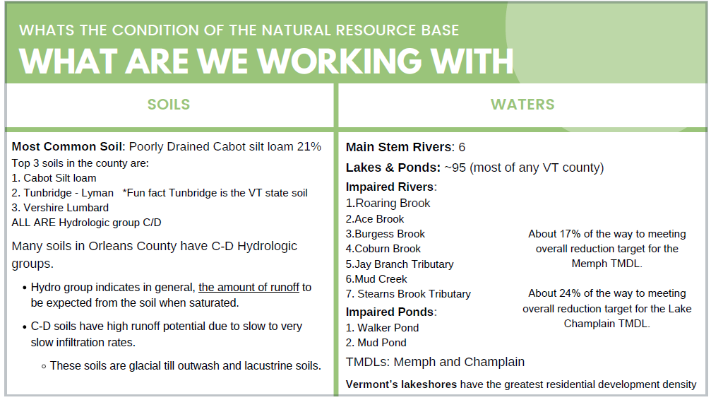 Orleans County soils and waters: Common soils include Cabot silt loam. Many impaired rivers and ponds affect TMDLs for Memph and Champlain.