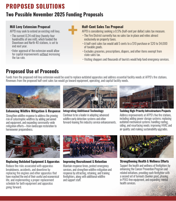 Two 2025 funding proposals: mill levy extension and half-cent sales tax for wildfire mitigation, tech, recruitment, infrastructure, health.