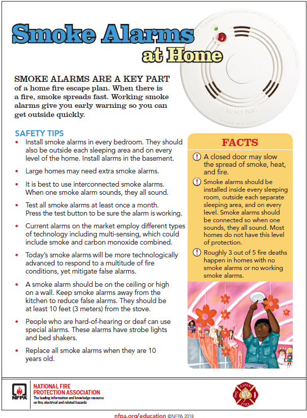 The image is an infographic about smoke alarms at home, highlighting safety tips, facts, and the importance of having working smoke alarms.