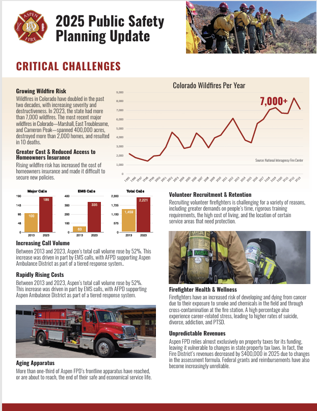 "2025 Public Safety Planning Update: Wildfire risks, increasing call volume, volunteer/firefighter challenges, aging apparatus, and unpredictable revenue."