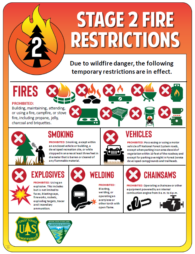 Stage 2 fire restrictions: No fires, smoking, vehicles, explosives, welding, or chainsaws due to wildfire danger.
