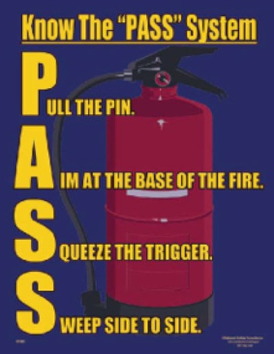 The image explains the "PASS" system for using a fire extinguisher: Pull the pin, Aim at the base, Squeeze the trigger, Sweep side to side.