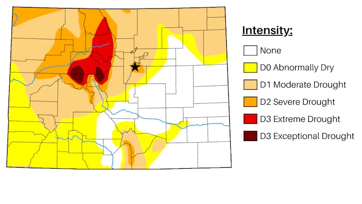 Drought intensity map showing areas of varying drought levels, from none to exceptional, across Colorado and a black star showing Douglas County is in severe drought conditions.
