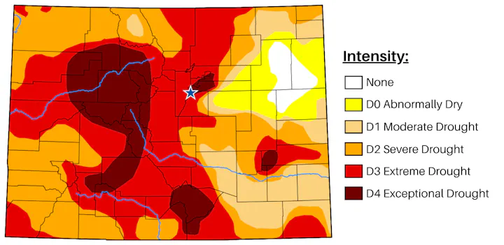 Drought intensity map showing areas of varying drought levels, from none to exceptional, across Colorado and a blue star showing Douglas County is in exceptional drought conditions.