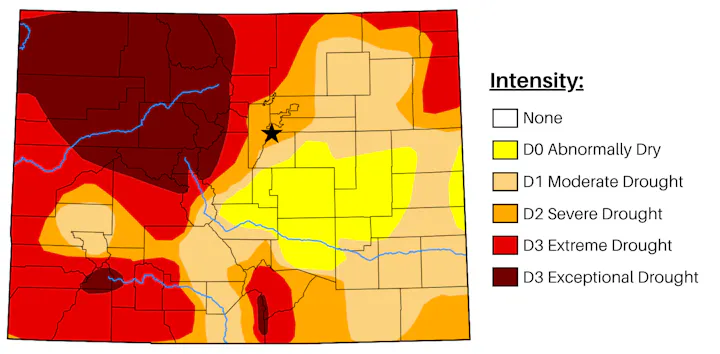 Drought intensity map showing areas of varying drought levels, from none to exceptional, across Colorado and a black star showing Douglas County is in severe drought conditions.