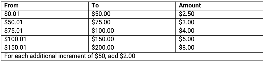 The image is a fee structure showing amounts charged based on ranges of dollar values. It includes increment rules for higher amounts.
